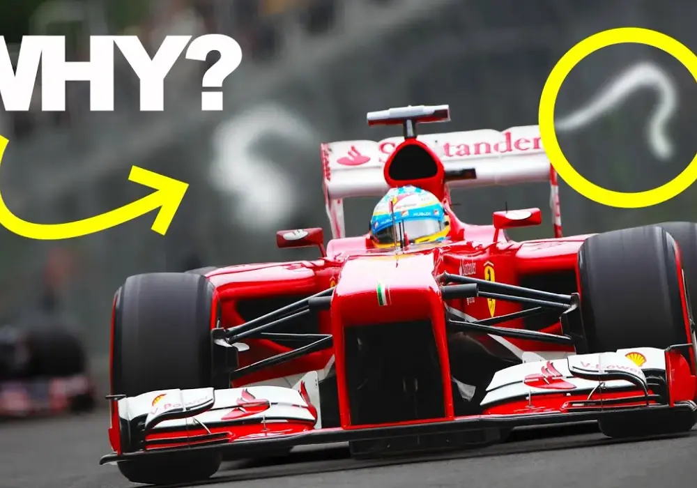 Odkrywanie tajemniczych zjawisk aerodynamicznych w F1