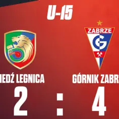 Wiadomości z Górnika Zabrze - Aktualne informacje