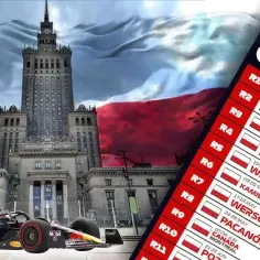 Formuła 1 w Polsce: Obecność i perspektywy