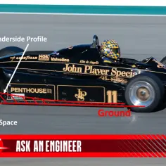 Historia zespołu Lotus w Formule 1