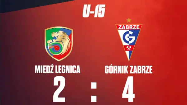 Wiadomości z Górnika Zabrze - Aktualne informacje